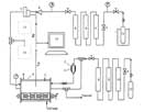 Gas-phase polymerization of butadiene