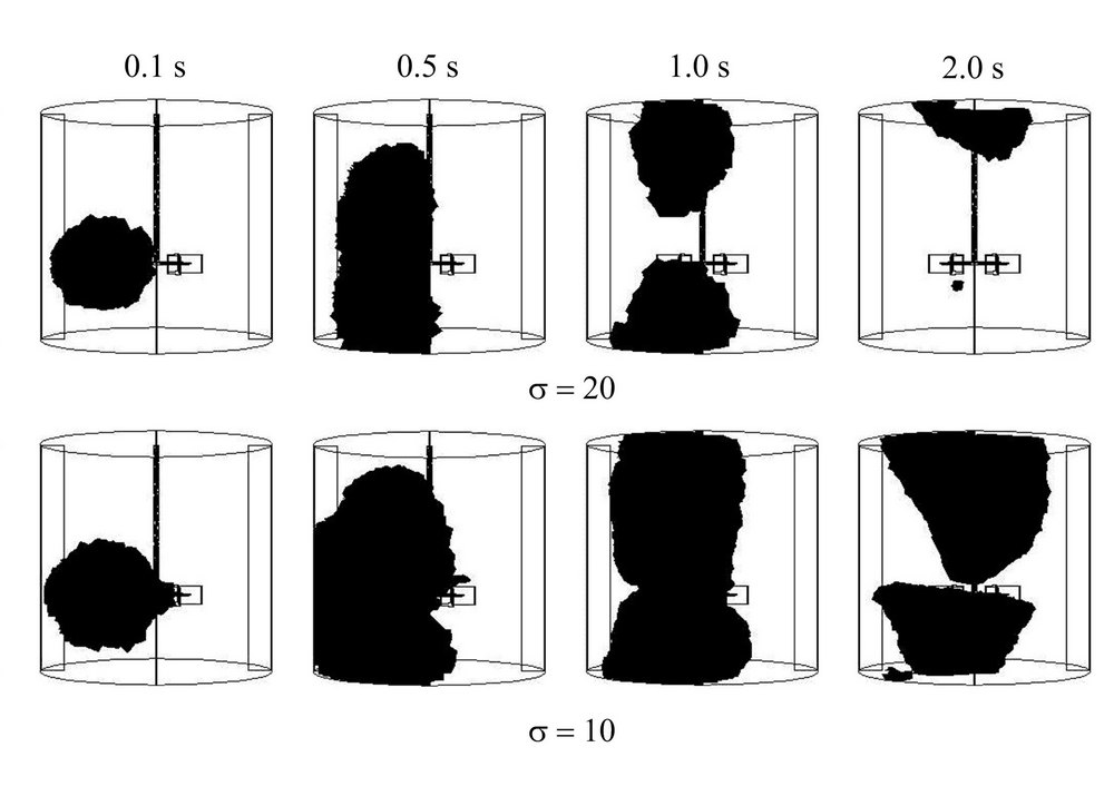 Han Ying, PhD candidate,published a paper entitled 