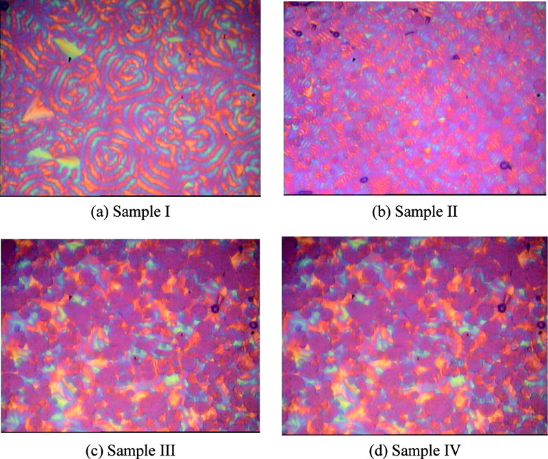 Our group issued an essay Crystallization Behavior of Reactive Blends between PBS and PA6IcoT in the Industrial & Engineering Chemistry Research